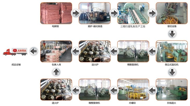 CA88(中国区)唯一官方网站