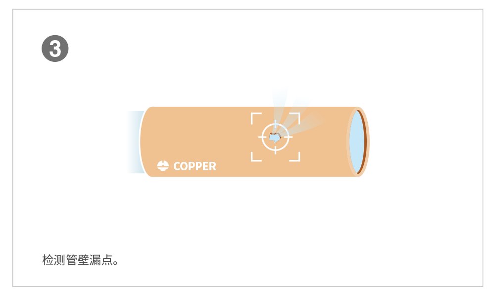 CA88(中国区)唯一官方网站