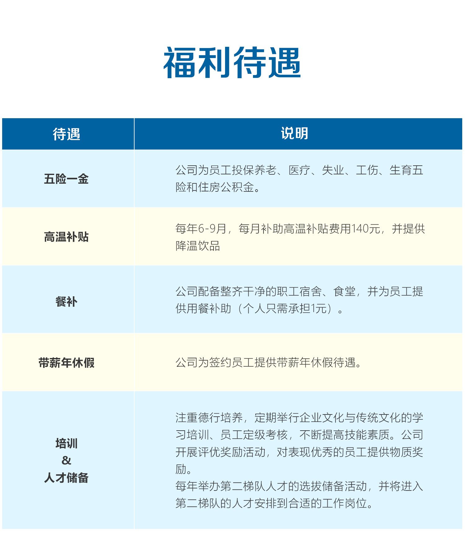 CA88(中国区)唯一官方网站