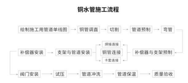 CA88(中国区)唯一官方网站